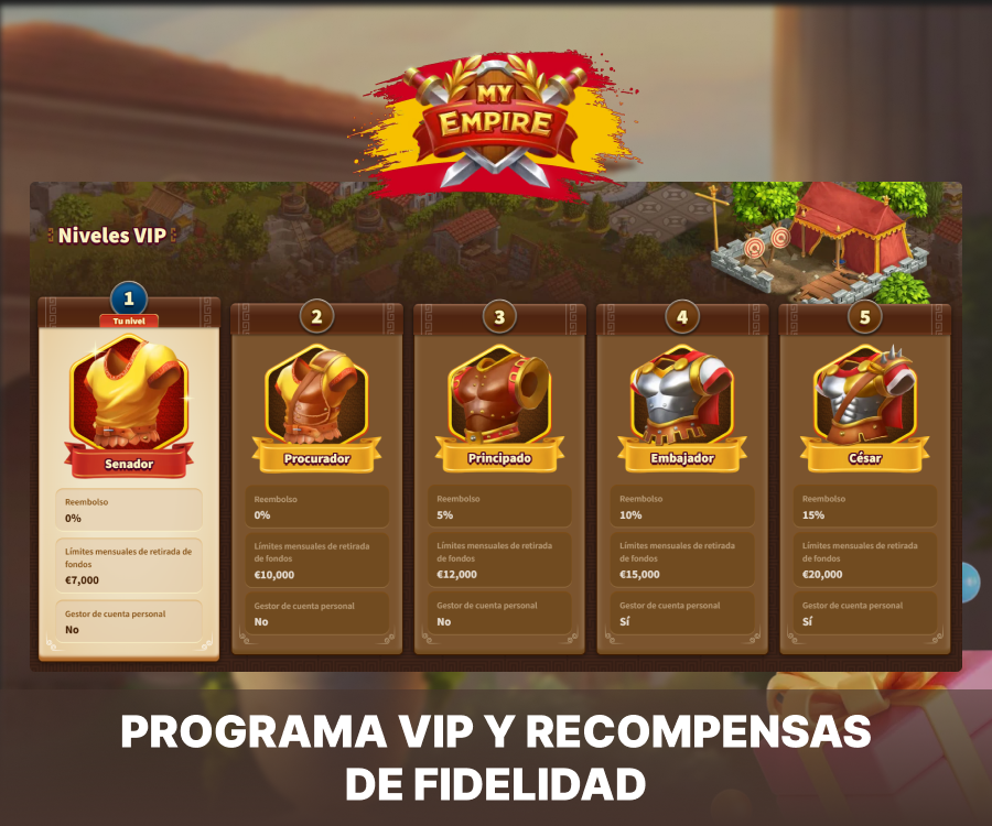 My Empire Casino ofrece un programa VIP y recompensas de fidelidad