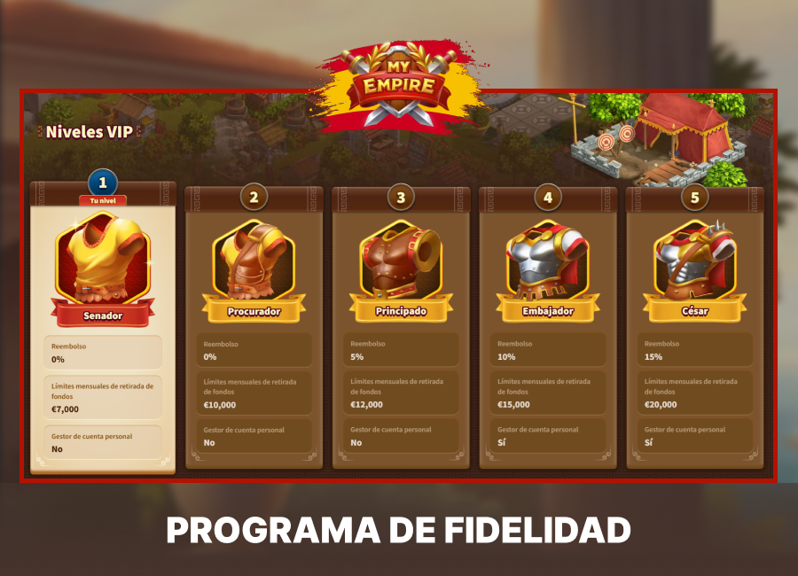 Beneficios del Programa de Fidelización de Empire Casino para Jugadores Españoles